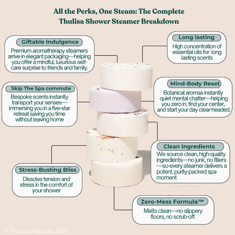 Eucalyptus Mint Shower Steamers - Aromatherapy gift set