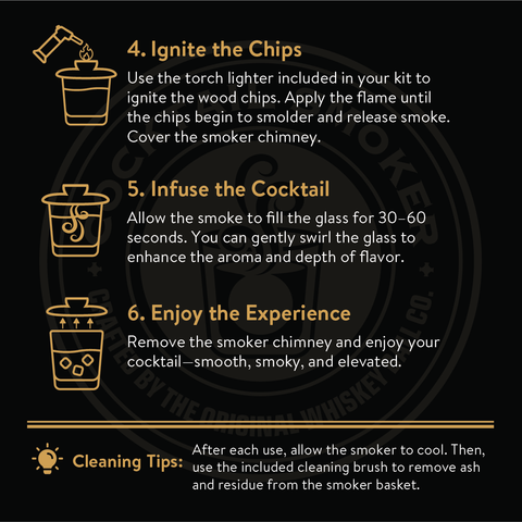 Whiskey Smoker Cocktail Kit